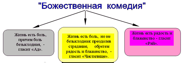 http://urok.1sept.ru/%D1%81%D1%82%D0%B0%D1%82%D1%8C%D0%B8/500067/img1.gif