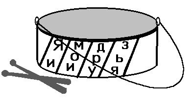 План рассказа Волшебное слово Осеевой