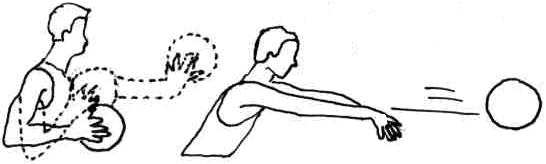 Рисунок 4. Передача мяча от груди двумя руками.