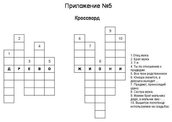 Приложение 5