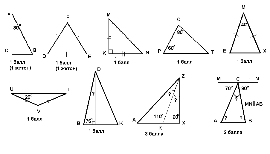 Внешний угол самостоятельная работа 7 класс. Сумма углов треугольника 7 класс Атанасян задачи. Задачи на сумму углов треугольника 7 класс. Задачи на углы в треугольнике 7 класс. Задачи сумма углов треугольника 7 класс геометрия.