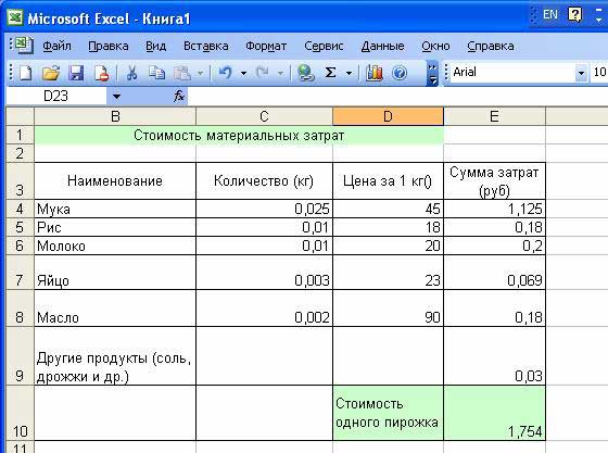 Тема урока: MS Excel. Практическая работа Расчет себестоимости товара