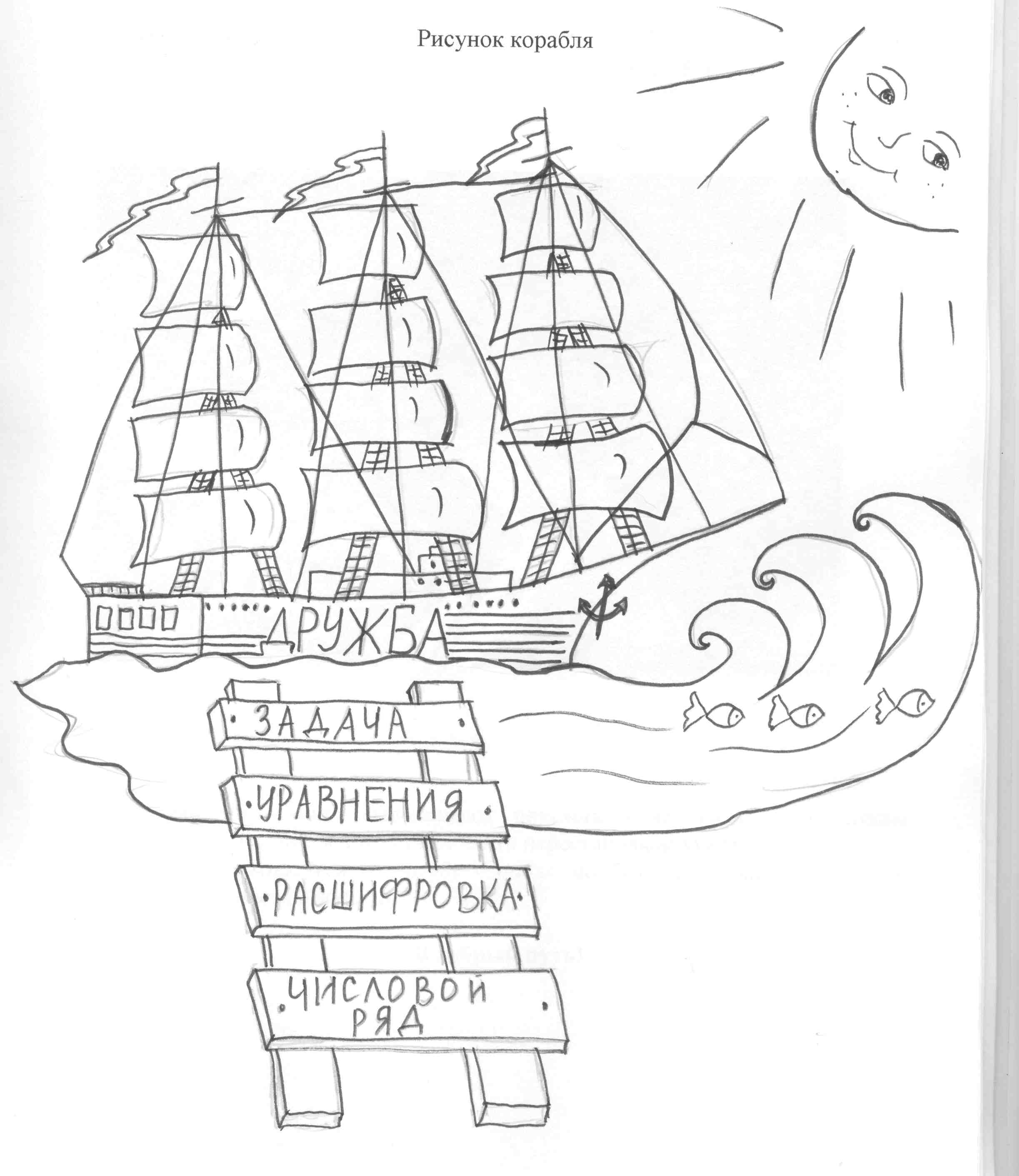 Название корабля рисунок