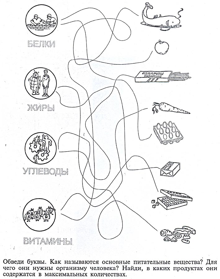 Питание задания