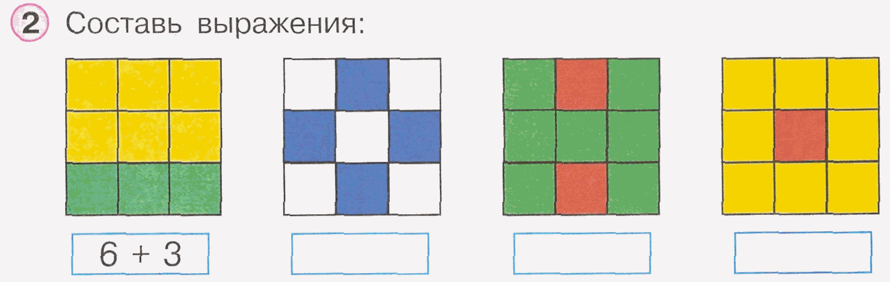 Составьте фразу из фрагментов. Составь выражение по рисунку. Составление выражений по рисункам 1 класс. Карточки кубик Рубика 1 класс. Рисунок кубика Рубика 1 класс.