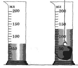 На рисунке изображены два этапа измерения объема тела опущенного в измерительный цилиндр