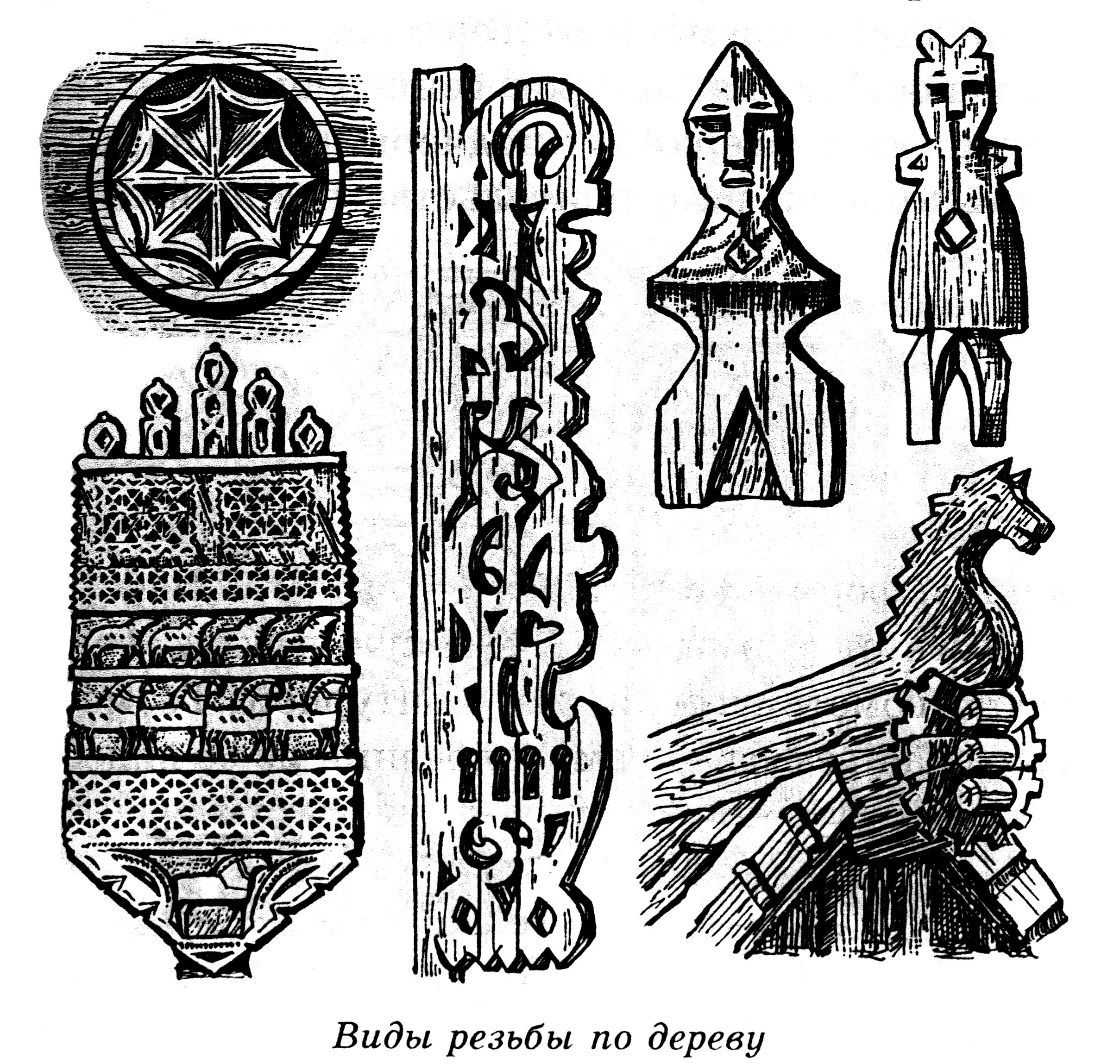Солярные символы древней Руси