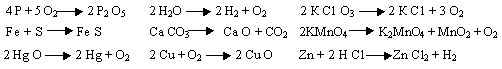 Zn ci. Реакции замещения 8 класс. Реакция замещения примеры. Реакция замещения химия 8 класс. Уравнение реакции замещения примеры.
