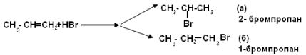 1 бромпропан продукт реакции. Бромпропан и натрий. Бромпропан и магний. 2 Бромпропан и натрий. Взаимодействие 2 бромпропана с натрием.