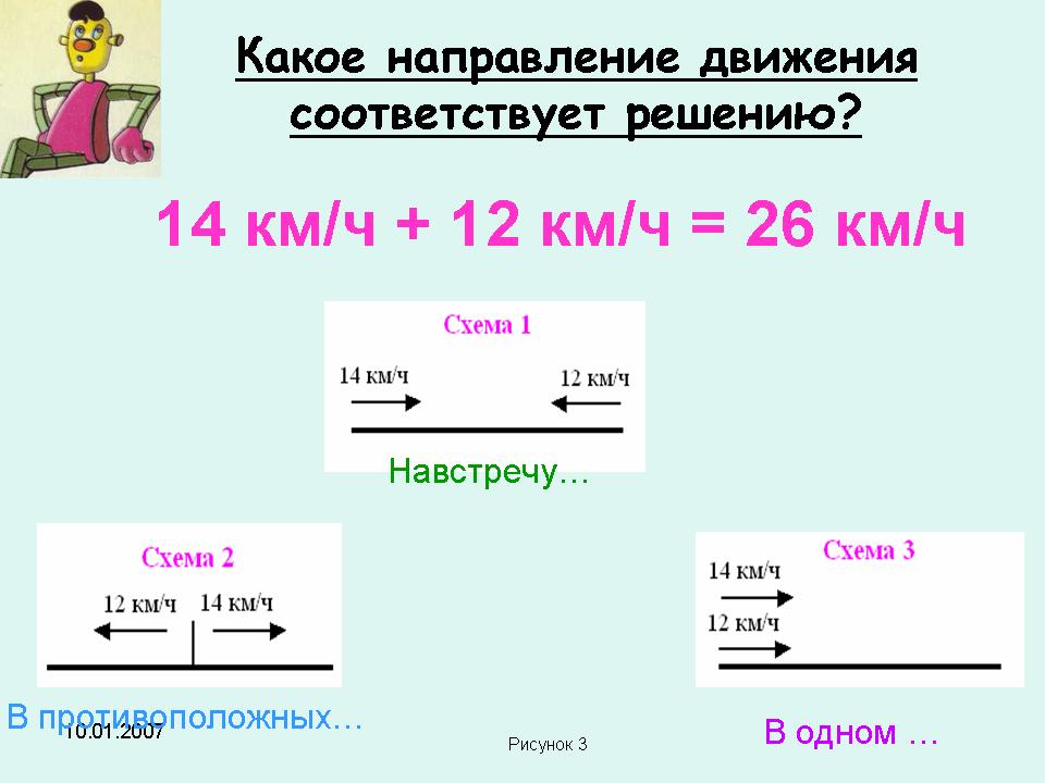 Схема на движение