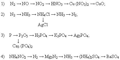 Цепочка реакций с азотом. Азот цепочка превращений 9 класс. Цепочка превращений по химии азот. Цепочки превращения химия с азотом. Цепочки с азотом 9 класс.