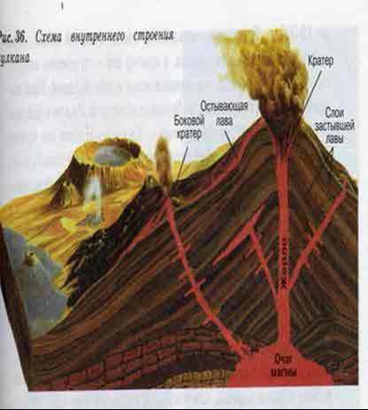Тест по географии: Угадай вулкан по местоположению
