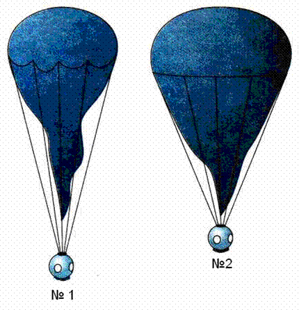 Шары расположены в форме треугольника. Стратостат. Стратостат на высоте. Воздушный шар на разных высотах. Воздушный шар стратостат.