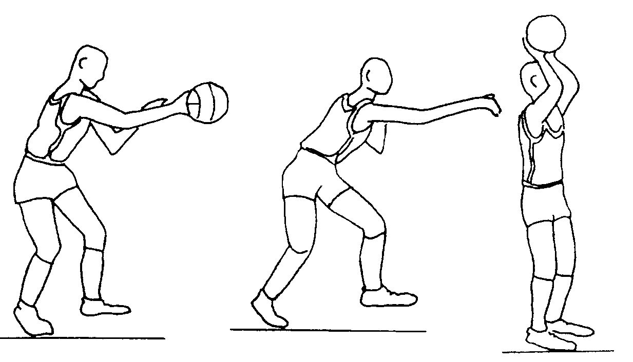 Передачи в баскетболе упражнения. Техника бросков и ведения мяча в баскетболе. Ведение мяча в баскетболе правой и левой рукой. Передача мяча в баскетболе бросок мяча. Техника ведения мяча правой и левой рукой в баскетболе.