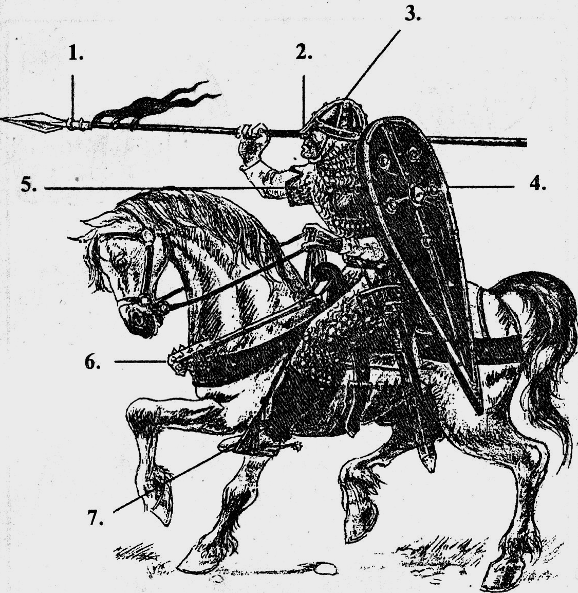 Вооружение конного рыцаря