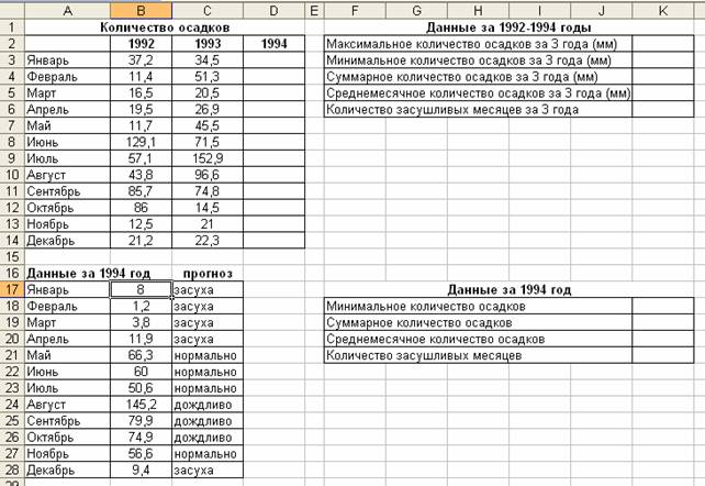 Контрольная работа по теме Видеореклама. Электронные таблицы