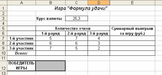 Практическое задание по теме Решение математических задач в среде Excel 