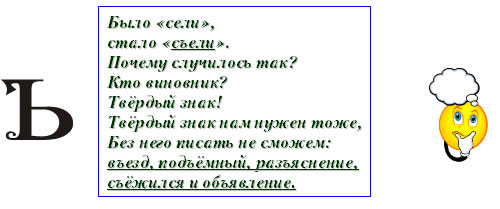 История твердого знака план текста