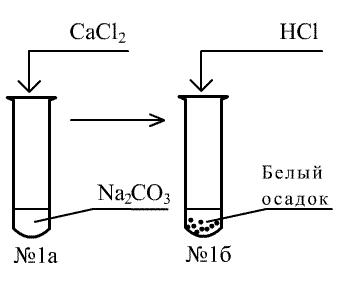 Даны две пробирки с раствором гидрокарбоната кальция. Качественная реакция на хлорид кальция. Качественный состав хлорида кальция. Качественная реакция на карбонаты.