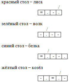 Твердые согласные звуки в слове стол