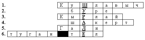 Кроссворд на татарском