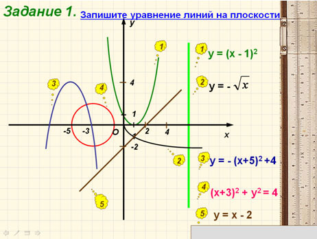 Рис. 3