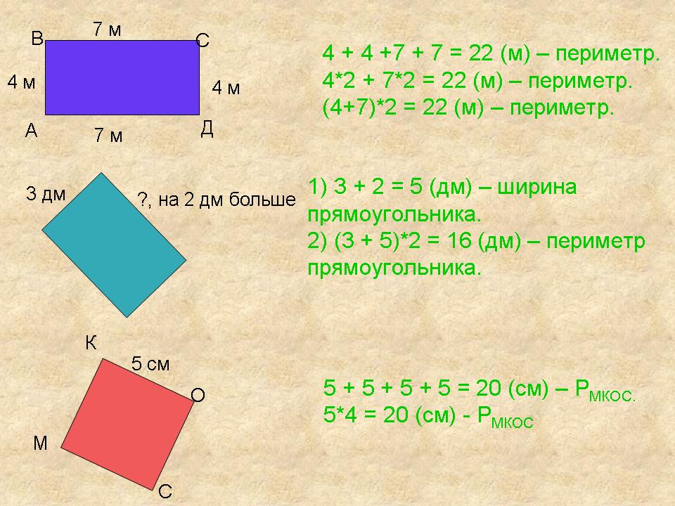 Найти периметр многоугольника в миллиметрах. Периметр многоугольника. Периметр многоугольника 4 класс. Изучение периметра во 2 классе. Учить что такое периметр.