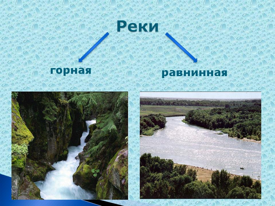 Какие реки можно сравнить. Равнинные реки и горные реки. Горная и равнинная реик. Река Горная или равнинная. Равнинная река.