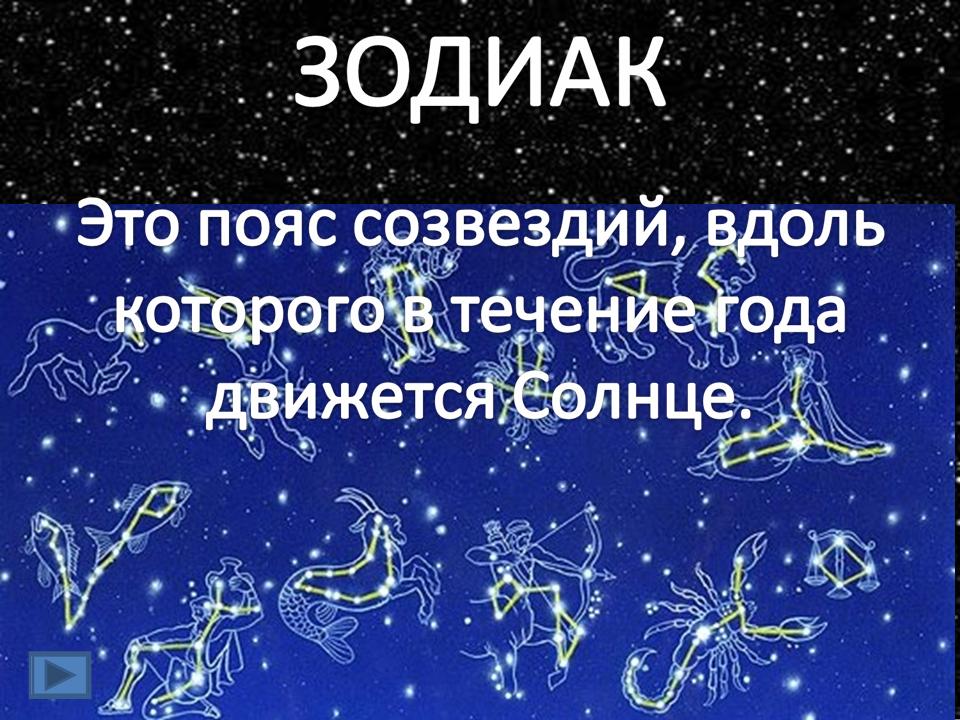 Фото Созвездий И Их Названия На Русском