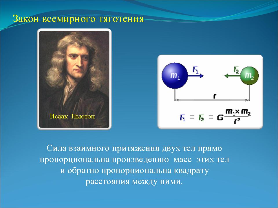 Теория притяжения. Закон Всемирного тяготения Ньютона. Теория тяготения Ньютона формула.