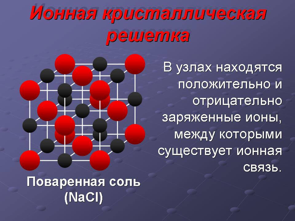 В узлах кристаллических решеток находятся молекулы. Структура молекулярной кристаллической решетки. Описание ионной кристаллической решетки. Структура молекулярной решетки. Строение молекулярной решетки.