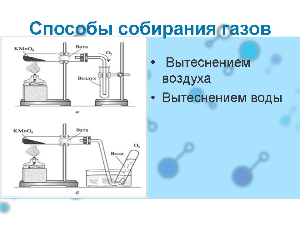 Cайт учителя химии Ващенко Н.Ю. - практическая работа 2