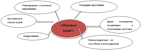 Схема для вышивки бисером Мелодия души 🤩 купить в интернет магазине Бисер aikimaster.ru