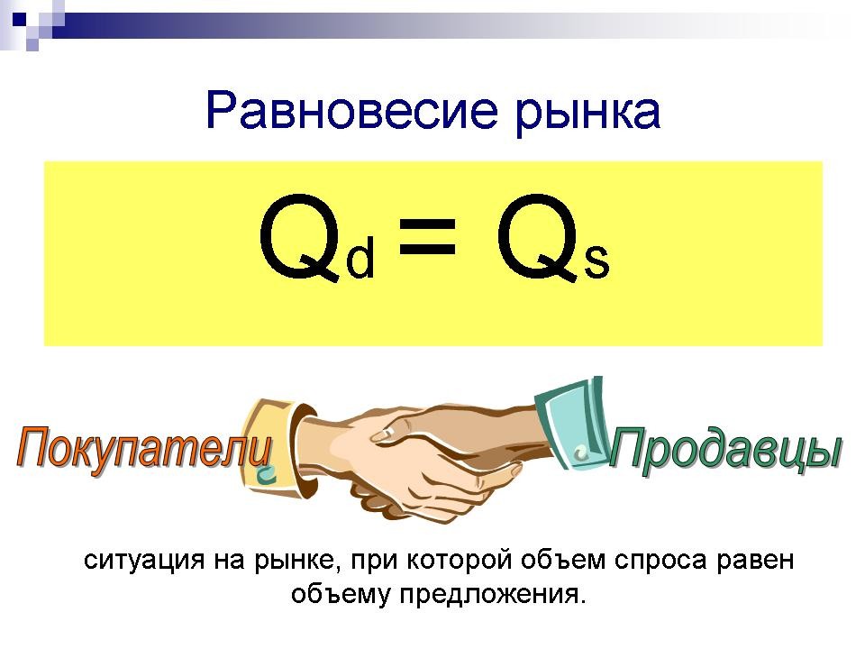 Контрольная работа по теме Признаки рыночного равновесия в современной Украине