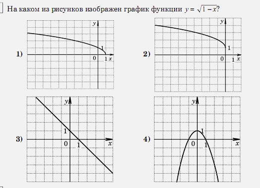 Функция корень из х