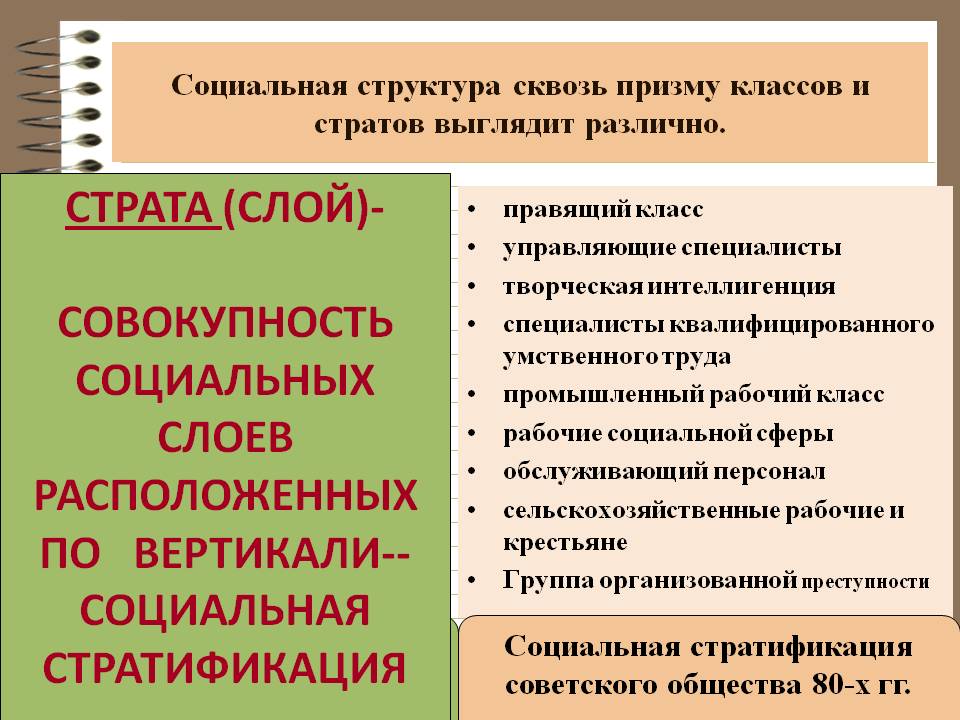 Контрольная работа по теме Социальная структура современного украинского общества