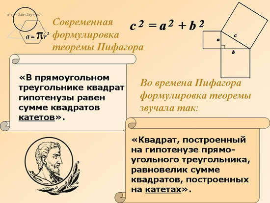 Теорема Пифагора: основы теоремы Пифагора, формула и доказательство