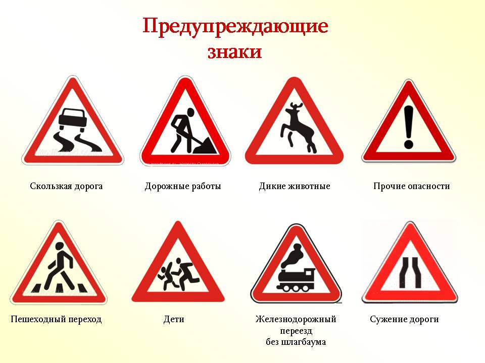 Виды знаков предупреждающие запрещающие. Как выглядят предупреждающие знаки. Предупреждающие знаки дорожного движения с названиями. Предупреждающие знаки 1.1, 1.2, 1.5 - 1.33. Предупреждающие дорожные знаки для детей.