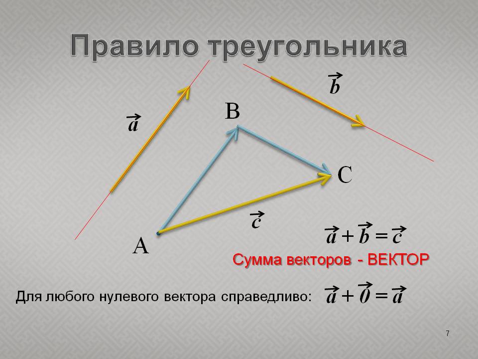 Постройте векторы суммы и разности. Правило треугольника. Сумма векторов по правилу треугольника. Правило треугольника векторы. Сумма векторов правило треугольника.