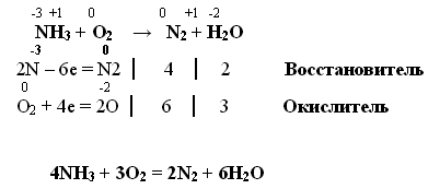 Запишите реакцию кислорода с азотом. Окислительно восстановительная реакция аммиака и кислорода. Каталитическое окисление аммиака ОВР. Уравнение окислительно восстановительной реакции азота. Реакция каталитического окисления аммиака ОВР.