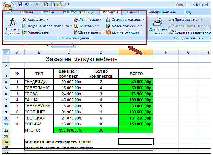 Работа сумма. Задание по информатике в экселе формулы. Таблица эксель формулы для подсчета количества. Таблица MS эксель формулы. Функция вычисления в эксель таблица.