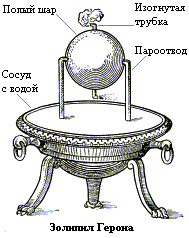 http://dvpt.narod.ru/ru/history/index01/fig01.gif