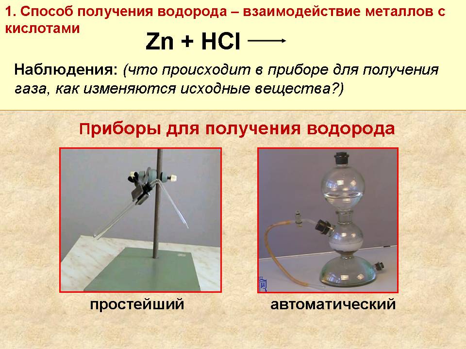 Получение водорода электролизом воды | Публикации | fitdiets.ru