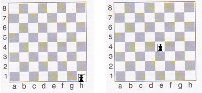 Как рубит король. Технологическая карта шахматной доски. Тех карта шахматной доски. Техническая карта шахматной доски. Технологическая карта пешки шахматной.