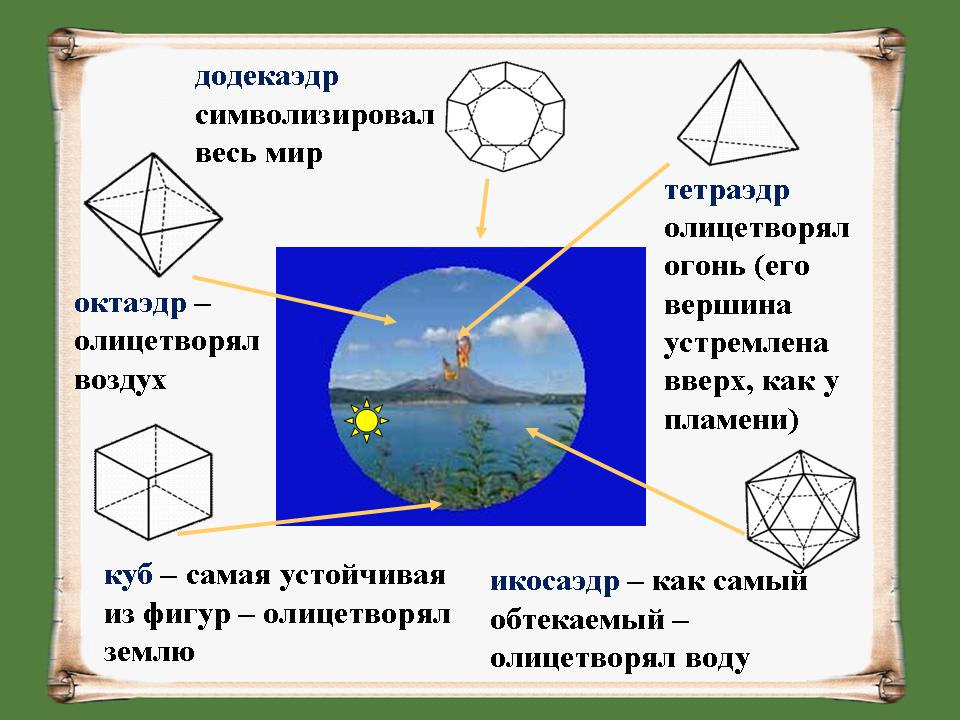 Эскиз хохломского рисунка (47 фото)