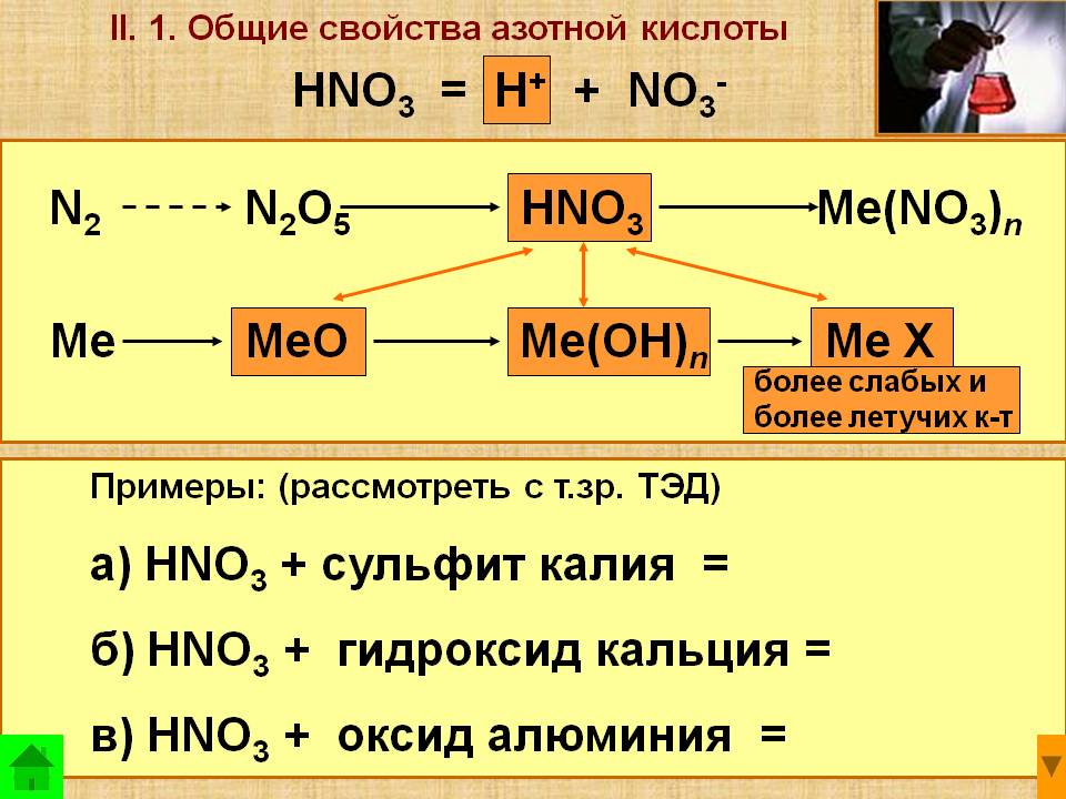 Летучесть азотной кислоты. Свойства концентрированной азотной кислоты 11 класс. Азотная кислота с солями слабых кислот. Характеристика азотной кислоты. Общие свойства азотной кислоты.