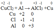 Окислительно восстановительные реакции cucl2. ОВР cucl2+al alcl3+cu. Al+cucl2 уравнение. ОВР 2al+3cucl2. 2al 3cucl2 2alcl3.