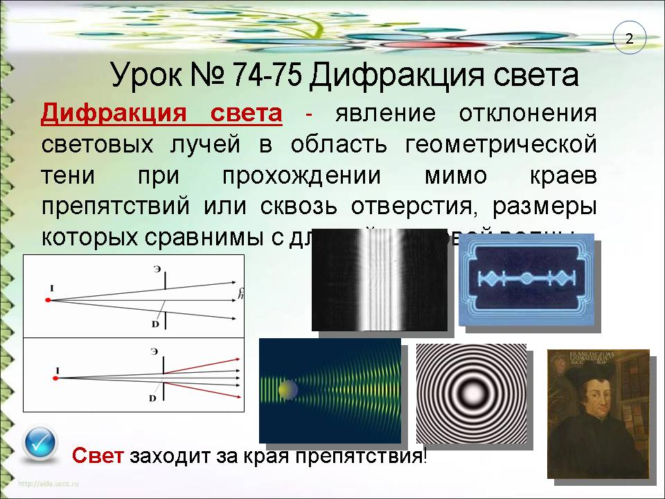 Доклад по теме Закономерности дифракции света на звуке