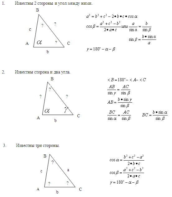 Алгоритм решения треугольников. Формулы для решения задач с треугольниками. Решение треугольников 9 класс формулы. Основные задачи на решение треугольников. Сформулируйте три основные задачи на решение треугольника.