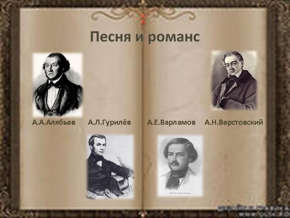 Русские романсы и песни 19 века. Алябьев Варламов Гурилев. Гурилев портрет композитора.